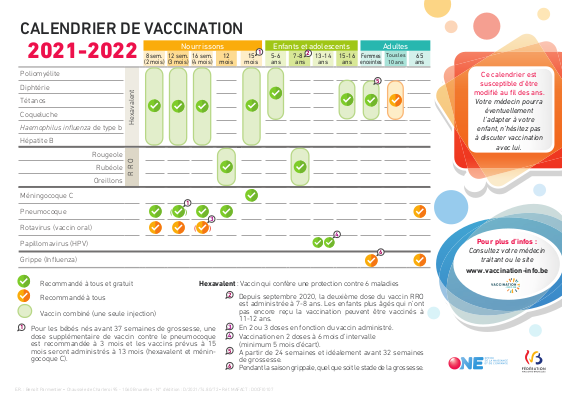 [Calendrier de vaccination 2021–2022 en Belgique]
